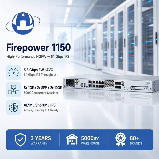 Firepower 1150 FPR1150-NGFW-K9 FPR1150-ASA-K9 1U Rack 6.1Gbps NGFW IPS 8x1GbE 2xSFP 2x10G SFP+ Branch SD-WAN Firewall Router 10g
