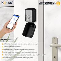 Kemuu Low Price TTlock Waterdichte Cloud SDK Slimme Sleutelkluis met Combinatiepadslot voor Wandmontage