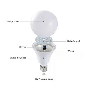 الصين تصنيع عالية الجودة 100lm/w الألومنيوم 12w A65 led لمبة المكونات الخام