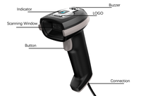 Escáner de Código de Barras Manual con Cable de Alta Sensibilidad, Lector de Códigos 1D y 2D, Conexión Plug and Play para Comercio Minorista, Almacenes, Logística y Oficina