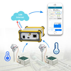 Iot Smart Wireless Industrial Multi Sensor <b>Temperature</b> test Instruments for Agricultural - Product Image 2