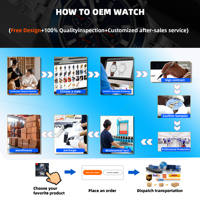 Montre de luxe pour homme avec logo personnalisé OEM/ODM, montre à quartz de haute qualité, étanche, prix direct usine