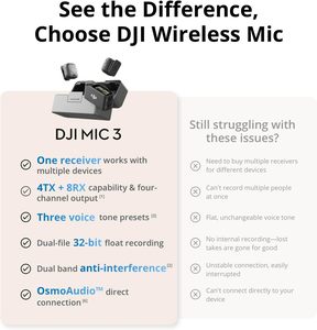 Micrófono Inalámbrico DJI Mic 3 (2 TX + 1 RX + Estuche de Carga) para iPhone/Cámara/Android, Resistente al Agua, Almacenamiento Compacto, Adaptativo - Product Image 4