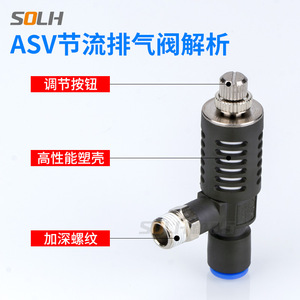 Válvula de Escape Rápido ASV310F-01-06S con Silenciador; ASV410F-02-08; Válvulas de Retención Duraderas SASV510F-03-10S - Product Image 4