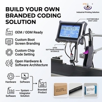 Mesin Pengkodean TIJ Sistem Linux Industri Integrasi RS232 USB Kecepatan Tinggi 150m/menit Printer Inkjet Termal untuk Lini OEM