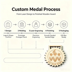 Médailles en bois gravées au laser avec logo personnalisé, fabriquées par Oneway Factory, porte-médailles de marathon personnalisé, médaille en bois - Product Image 5
