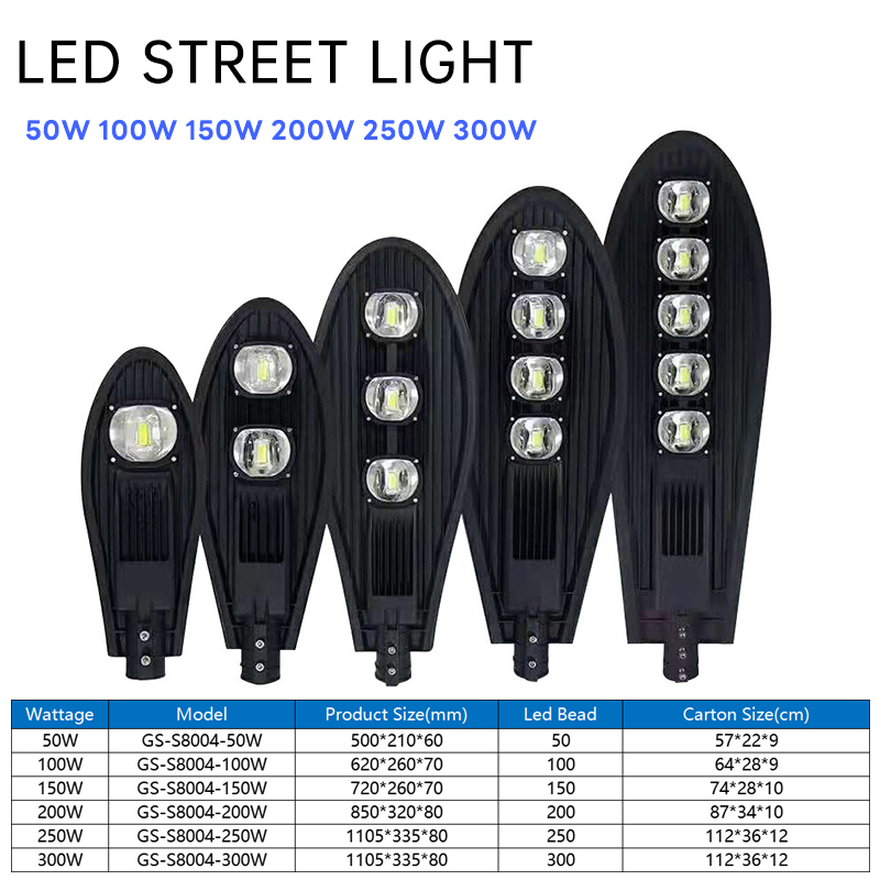 High Quality Waterproof Ip65 Outdoor Garden Road Streetlights Aluminum 50W 100W 150W 200W 250W Cobra Led Street Light · image 2