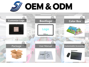 <span class=keywords><strong>Tablet</strong></span> per Bambini da <span class=keywords><strong>7</strong></span> Pollici, Android, Schermo IPS, 2GB RAM, 32GB ROM, Wi-Fi, Educativo - Product Image 6