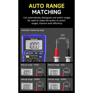 Fivemx <span class=keywords><strong>Lite</strong></span> 자동 범위 멀티미터, 정비공용 지능형 안티버닝 AC/DC 전압 전류 저항 측정 테스트기 - Product Image 3