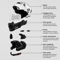 Casque de moto modulaire 91 150, casque intégral rabattable, coque en ABS, certifié DOT 3C, avec visière solaire