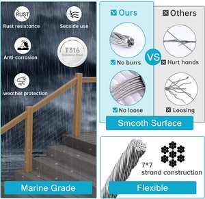 1x7 1/4 "5/16" 3/8 "<span class=keywords><strong>Cable</strong></span> <span class=keywords><strong>de</strong></span> avión <span class=keywords><strong>de</strong></span> <span class=keywords><strong>acero</strong></span> <span class=keywords><strong>inoxidable</strong></span> galvanizado - Product Image 4