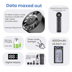 מפוח אוויר אלחוטי רב-מהירויות עוצמתי במיוחד, ישירות מהמפעל, לניקוי אבק למחשב, רכב ובית, בעל תקני CE ו-RoHS - Product Image 6