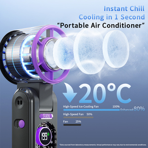 F17 Cầm Tay Fan 3000MAh Hiển Thị Kỹ Thuật Số Có Thể Gập Lại Làm Mát Không Khí <span class=keywords><strong>USB</strong></span> Có Thể Sạc Lại Tốc Độ Cao Mini Fan Hộ Gia Đình & Xe Sử Dụng - Product Image 5