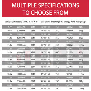 하이 퀄리티 7.4V 500mAh 2S 25C 드론 리튬 리포 배터리 FPV <span class=keywords><strong>RC</strong></span> 드론 - Product Image 3