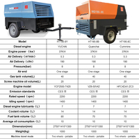 Compresseur d'air portable diesel 250 375 400 550 CFM 16Bar, compresseur à vis mobile 8Bar 185 CFM avec moteur PLC 220V