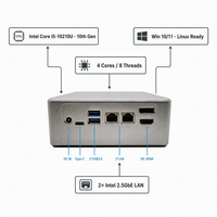Mini PC NUC al por Mayor, Intel I5-10210U I7-10510U 10.ª Generación, DDR4 32GB, M.2 NVMe, Doble 2.5GbE, HD DP 4K, Mini Ordenador para Oficina en Casa