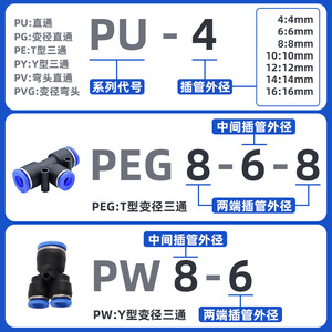 ข้อต่อลมแบบนิวเมติก DDE Dade Pneumatics รุ่น PW รูปตัว T ผลิตจากพลาสติก สำหรับใช้งานในอุตสาหกรรม - Product Image 5