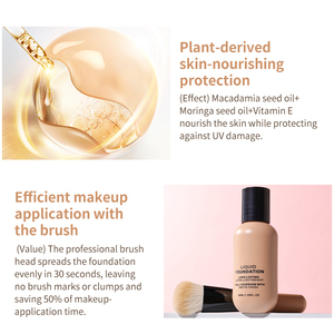 Set de Maquillaje con Base Líquida Mate y Brocha, Base Ligera y Transpirable con Control de Grasa, 12 Tonos de Piel, Kit Cosmético - Product Image 3