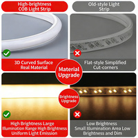 Bande LED COB en cuivre en gros DC5V/12V/24V 320 LED/m 3000K-6000K Décoration intérieure Ra90 Dimmable Cuisine/Salon TV