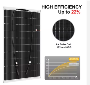 Panneaux solaires flexibles pour voiture/bateau 100w 200w 300w 400w 1000w - Product Image 3