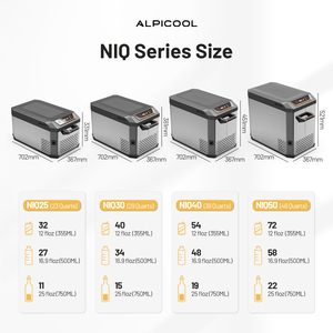 <span class=keywords><strong>Alpicool</strong></span> NIQ Series New Arrival Réfrigérateur populaire Réfrigérateurs de voiture Congélateurs Camping Extérieur Réfrigérateurs 12V - Product Image 2