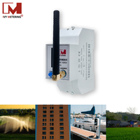Compteur d'énergie bidirectionnel monophasé certifié MID LoRaWAN intelligent EU868 220V 80A Classe 1 IVY METERING