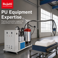 Machine à mousser PU basse pression Bujatti pour le moulage de précision des oreillers en mousse à mémoire de forme