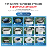 Cartouche filtrante anti-poussière spéciale OEM pour élément de filtre à air Sweeper
