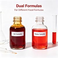 Oleorésine de Capsicum Liquide Haute Pureté Sans Pigment Artificiel Matière Première Naturelle pour Assaisonnement Piquant Qualité Alimentaire pour l'Industrie Alimentaire