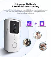 Tuya 2.4G en 5GHz WiFi draadloze 1080P deurbel videobeveiligingscamera met slimme meldingen, nachtzicht en heldere tweerichtingscommunicatie