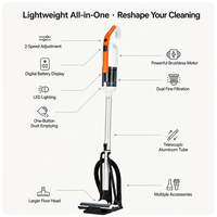 Aspirateur balai sans fil rechargeable 3-en-1 puissant avec moteur à brosse de type C pour la maison