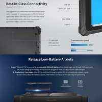 Nueva Tablet PC Industrial Intel de 8 Pulgadas, Resistente al Agua IP67, LTE/GSM, Resistente a Caídas, Windows 10, 8GB 128GB, USB Tipo-C, Electromagnética