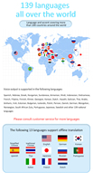 Dispositivo Traductor Inteligente con Sistema Android, 139 Idiomas, Traducción de Voz en Línea, Compatible con Traducción Fuera de Línea y de Fotos en Tiempo Real