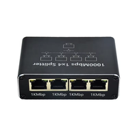 Splitter LAN RJ45 4-Port dengan Dukungan VLAN POE 10/100Mbps Full-Duplex & Half-Duplex Kapasitas Switch 1.2G untuk Sistem CCTV