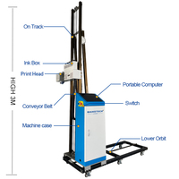 Impresora de inyección de tinta de pared vertical 3D, máquina de pintura de pared de riel de tierra de 12m, para impresión de imágenes grandes, 1 unidad