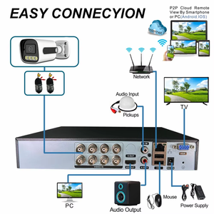 8CH 5MP 2MP DVR AHD XVR Kit Analog CCTV <b>Camera</b> Surveillance System IP66 Full Color <b>Night</b> <b>Vision</b> Motion Detection Network <b>Camera</b> - Product Image 2