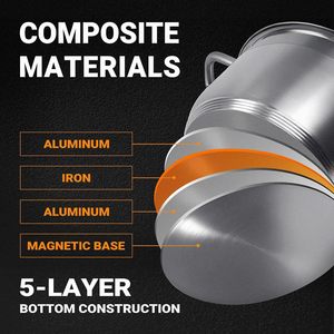 Marmite de cuisson industrielle de haute qualité pour cuisinière à gaz, grande marmite à induction antiadhésive avec doubles poignées - Product Image 5