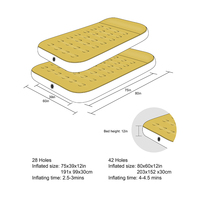 Matelas à ressorts ensachés Royal, Meubles de maison, Meubles de chambre, Canapé-lit gonflable, Matelas pneumatiques