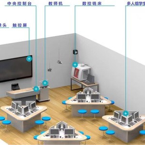 Multi System Student Computer CNC Machine Educational Equipment For <b>Physics</b> Class 14 18 Year Metal Electric Powered - Product Image 2