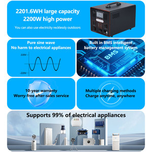 แหล่งจ่ายไฟกลางแจ้ง 1000w พาวเวอร์แบงค์พกพาสำหรับบ้าน  ความจุขนาดใหญ่ 1100wh ชาร์จเร็ว สถานีไฟฟ้าเคลื่อนที่สำหรับใช้งานกลางแจ้ง - Product Image 3