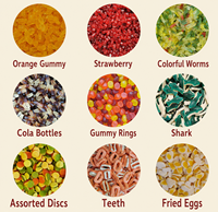 Wholesale Assorted Fruity Glucose Gummy Candies Multi-Colored in 1kg Bag Sweet Fruit Snacks Aifutaile Brand