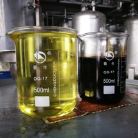 Système de régénération d'huile lubrifiante sous vide pour la recyclage d'huiles usagées et la production d'huiles de base par distillation en réacteur discontinu