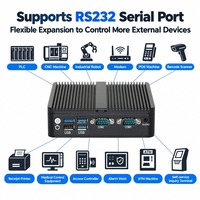 HelorPC Mini PC Industri Intel Celeron J6412 N150 CPU Dengan 2 LAN 2 RS232 COM 6 USB DDR4 Win 11 untuk IoT Industri yang Berat