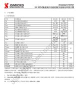 IRS2092 IRS2092S IRS2092STRPBF AUIRS2092STR SOP-16 2A 300V Amplificateur de puissance audio numérique CI