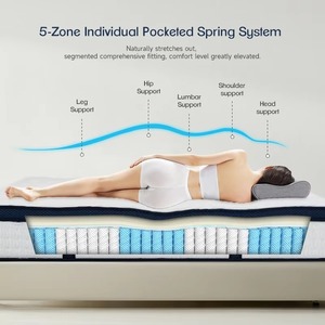 Materasso <span class=keywords><strong>Matrimoniale</strong></span> Ibrido in Gel Memory Foam con <span class=keywords><strong>Molle</strong></span> Insacchettate Massaggianti e Supporto <span class=keywords><strong>a</strong></span> Zone - Ortopedico Pieghevole Arrotolabile in Scatola - Product Image 4