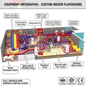 Équipement de terrain de jeux intérieur directement de l'usine : Toboggan multi-voies, tube spiralé, piscine à balles géante, Tour de jeu, Trampoline pour enfants FEC - Product Image 3