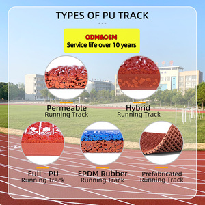 ลู่วิ่งสำเร็จรูปจากโรงงานโดยตรงสำหรับสนามกีฬาระดับมืออาชีพ ลู่วิ่งสังเคราะห์แบบพกพาสำหรับการแข่งขันชิงแชมป์ - Product Image 4