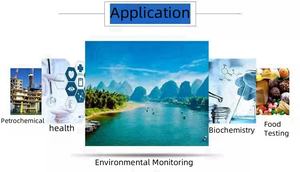 GC102AF yüksek hassasiyetli üretici ekonomik laboratuvar gaz kromatografi makinesi - Product Image 4