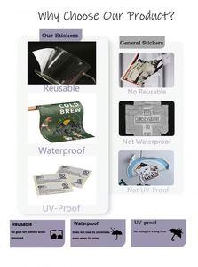 สติกเกอร์ไวนิลใสลายการ์ตูนแมวน่ารักแบบกำหนดเอง กันน้ำ ตัดไดคัท สำหรับตกแต่งแล็ปท็อปและขวดน้ำ - Product Image 5