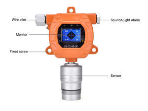 Analisador De Gás Fixo ZETRON MIC600 6 em 1 para Monóxido De Carbono, cloro, Dióxido De Nitrogênio e Monitor De Vazamento De Gás Fosgênio - Product Image 3